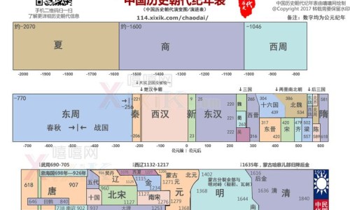 维生素B族胶囊-维生素b族胶囊功效与副作用吗网维生素b族片的功效与作用及副作用知识网站,分享维生素b族软胶囊功效大全